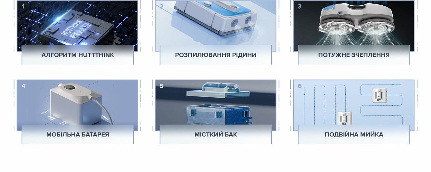 Всі переваги HUTT